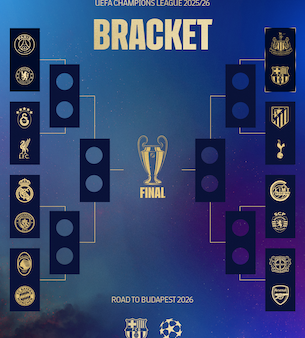 A UEFA definiu as oitavas de final da Champions League e o caminho das equipes até a final de Budapeste. / @FCBarcelona_br