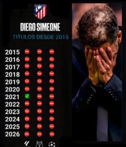 Uma imagem que exemplifica o triste que é ser do Atlético de Madrid.