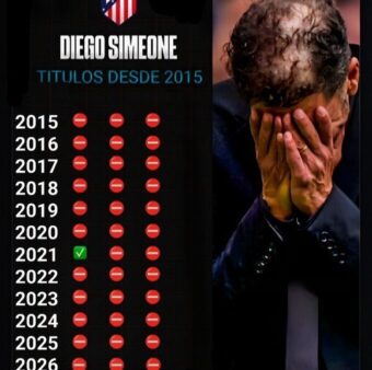 Uma imagem que exemplifica o triste que é ser do Atlético de Madrid.
