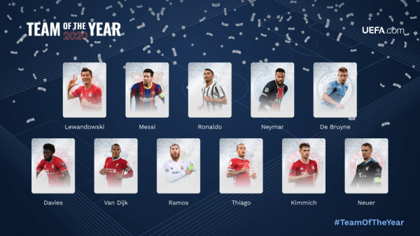 Imagem com os 11 integrantes do Time Ideal da UEFA 2020. 