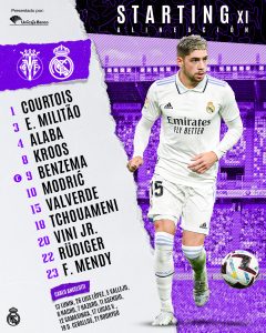 A escalação inédita do Real Madrid sem jogadores espanhóis.