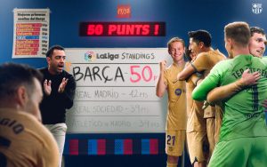 O Barça fechou o primeiro turno da LaLiga com 50 pontos.