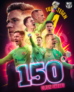 Marc-André ter Stegen chegou aos 150 jogos oficiais sem sofrer gols com a camisa do FC Barcelona. / Twitter: @FCBarcelona_br