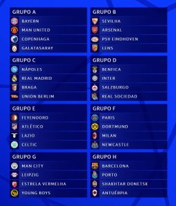 Definidos os grupos da Liga dos Campeões 2023/24 / Twitter: @UEFAcom_pt