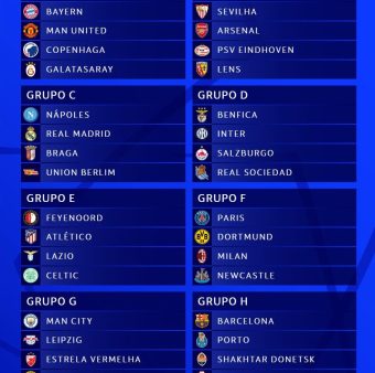 Definidos os grupos da Liga dos Campeões 2023/24 / Twitter: @UEFAcom_pt