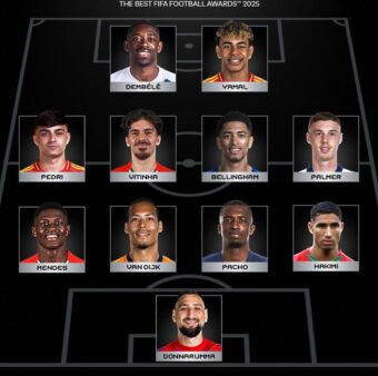 O melhor time do mundo de 2025 divulgado pela FIFA, durante os prÊmios The Best. / @FifaWorldCup